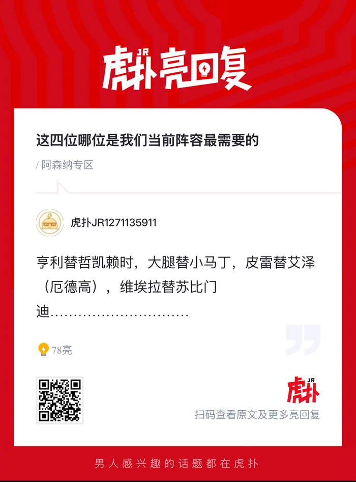 世界杯注册-阿森纳球迷热议当前阵容最需补强人选|法比奥·维埃拉|马丁·厄德高_新浪体育_新浪新闻